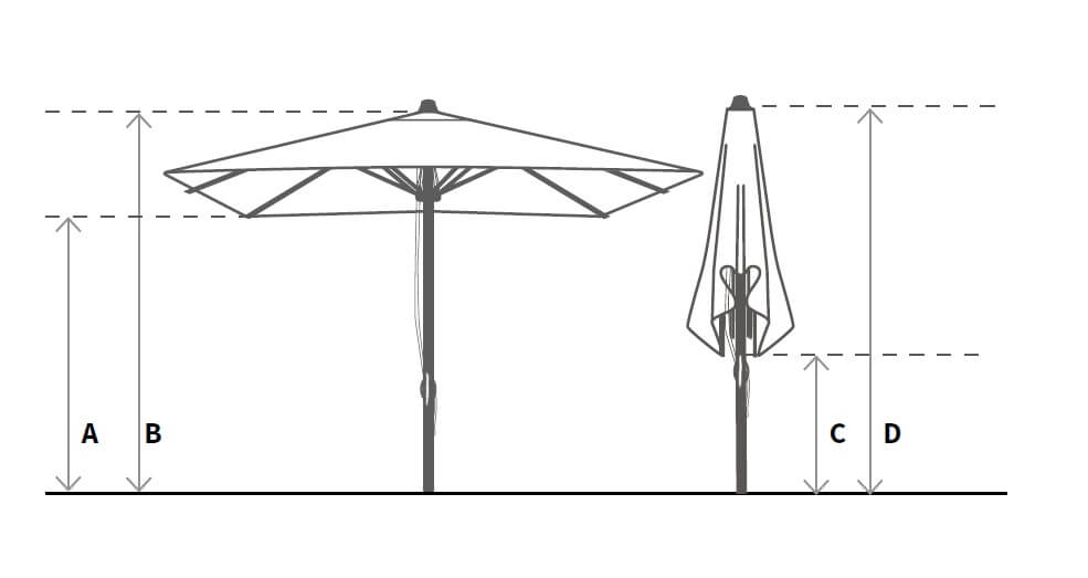 Medidas Parasol Extra para restaurantes y bares
